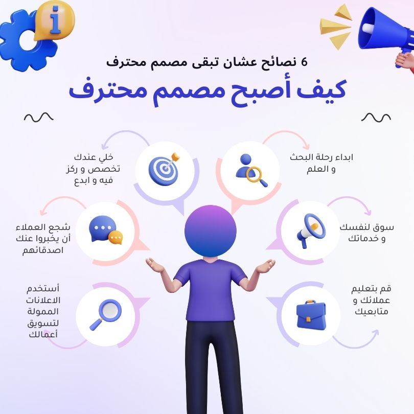 أنفوجرافيك كيف اصبح مصمم جرافيك احترافي في 6 خطوات