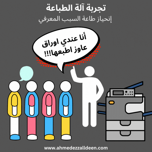 كيف تتحكم في الناس عبر الانحيازات المعرفية في التسويق الالكتروني احمد
