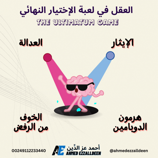 لعبة الالتميتم في الانحياز المعرفي و عدالة كانط